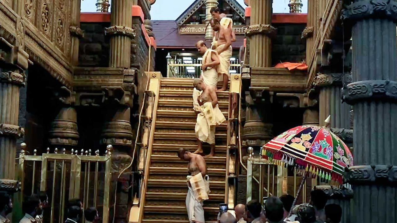 Sabarimala, Kerala Government, Sabarimala Budget
