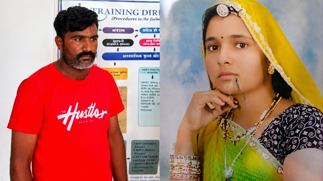 Jodhpur Murder Case 