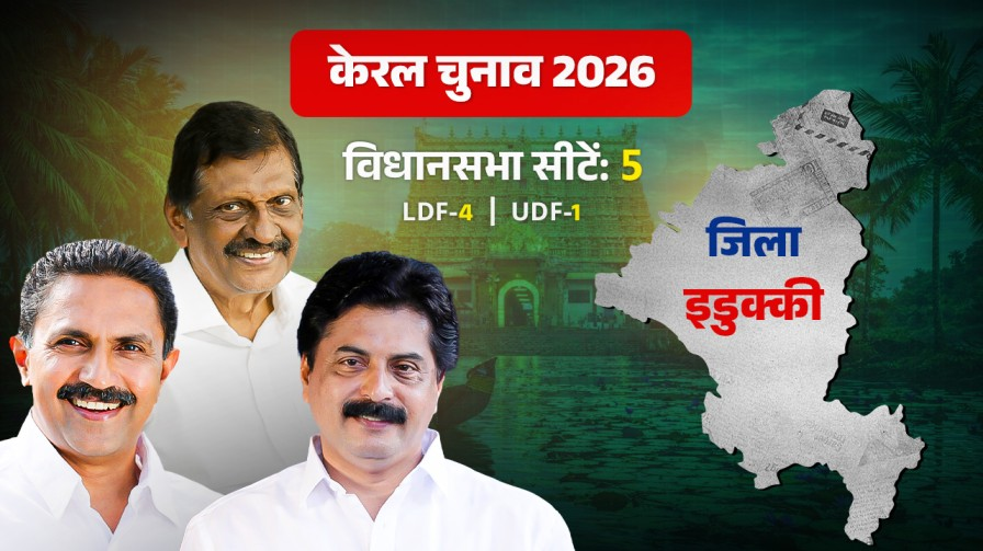 idukki district of kerala