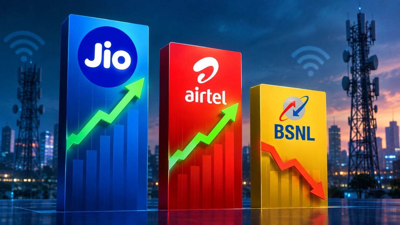 representative image of Jio Airtel BSNL