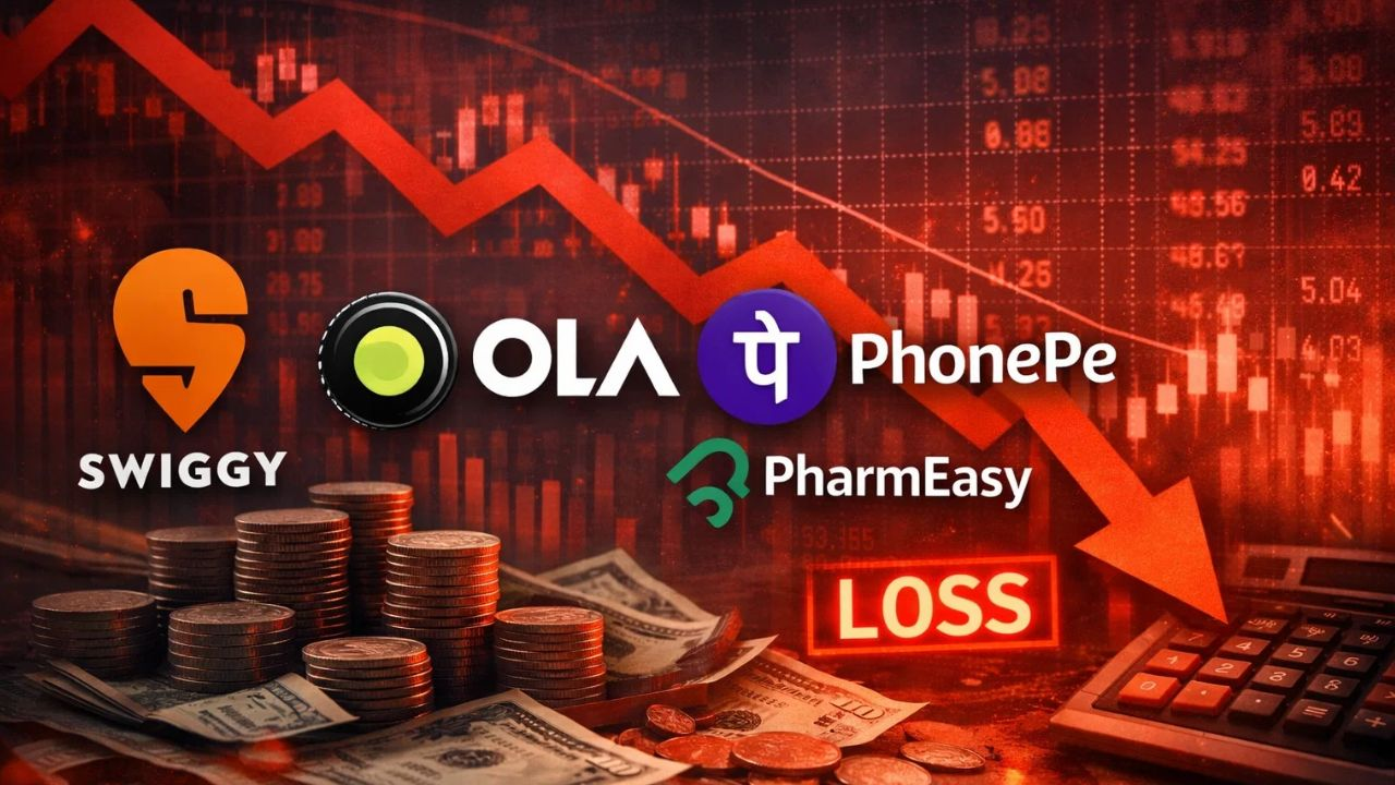 loss making startups of india