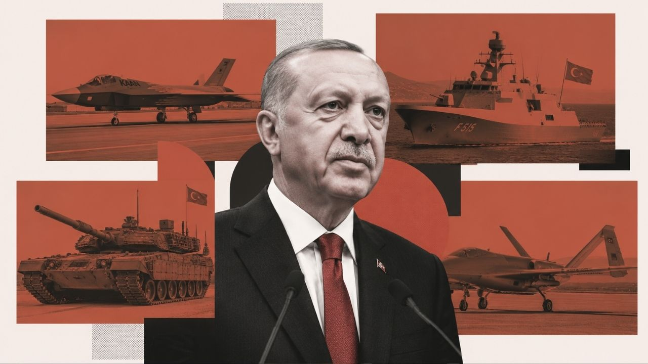 Turkey-Bangladesh relations