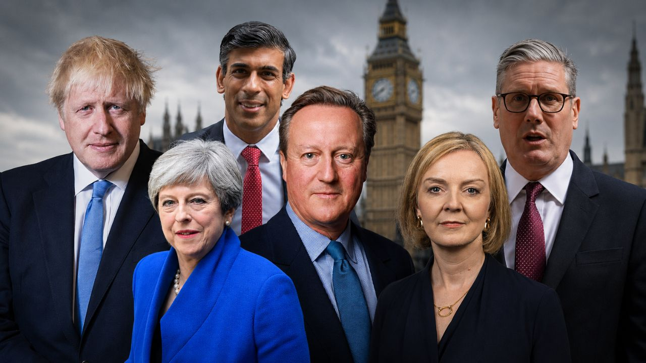 UK PM List 