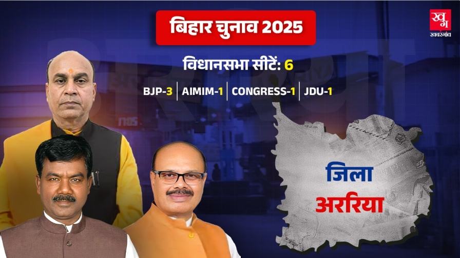 araria district of bihar