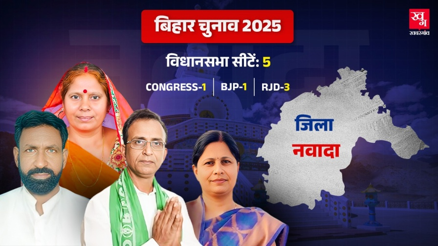 nawada district of bihar