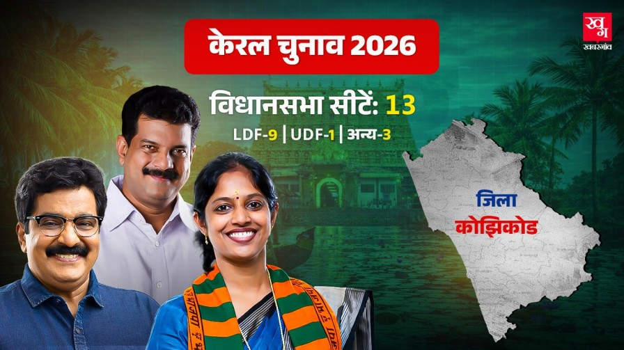 kozhikode district of kerala