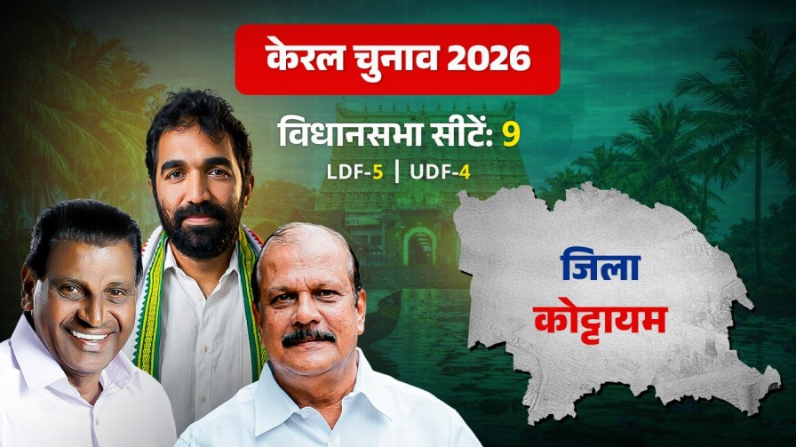 kottayam district of kerala