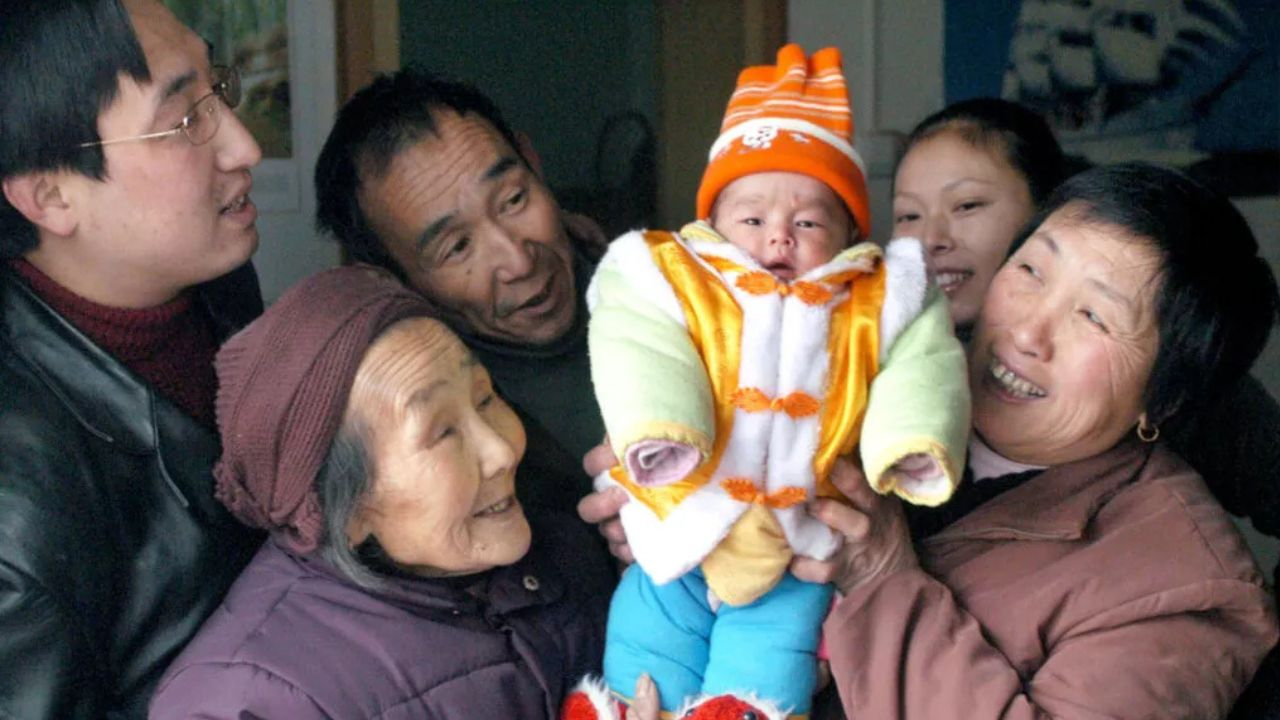 china birth rate 