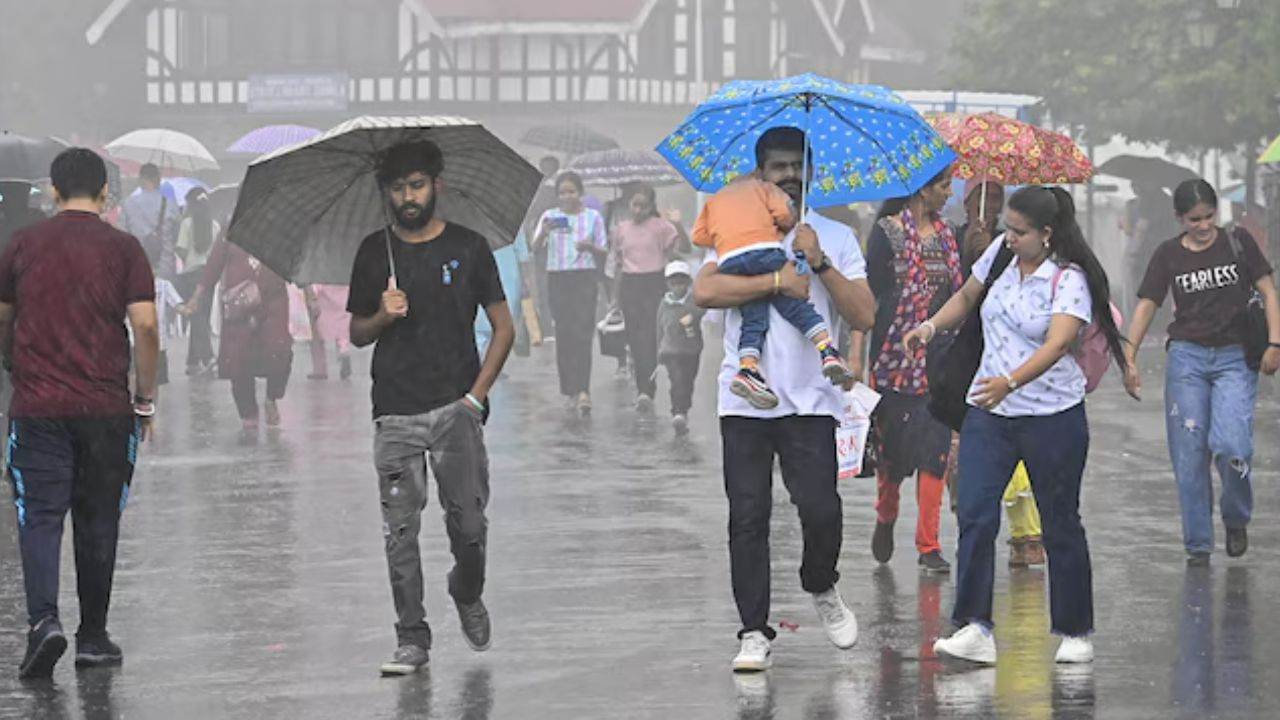 Weather Report
