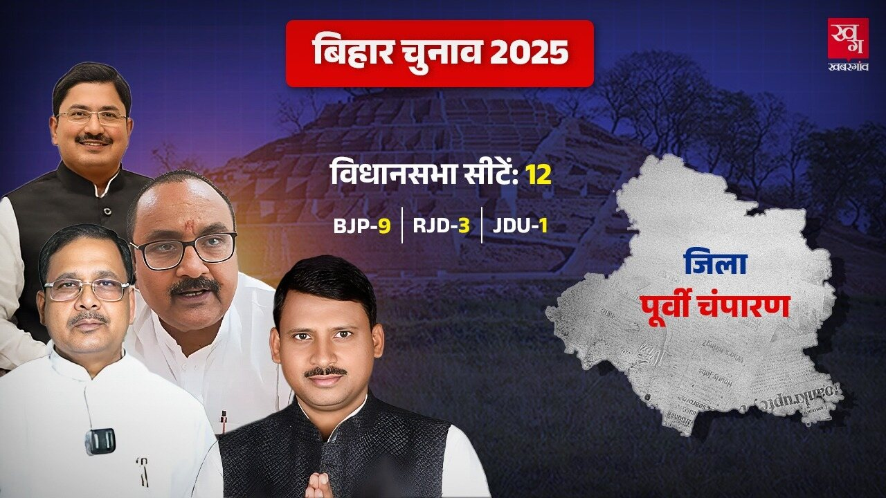 East Champaran