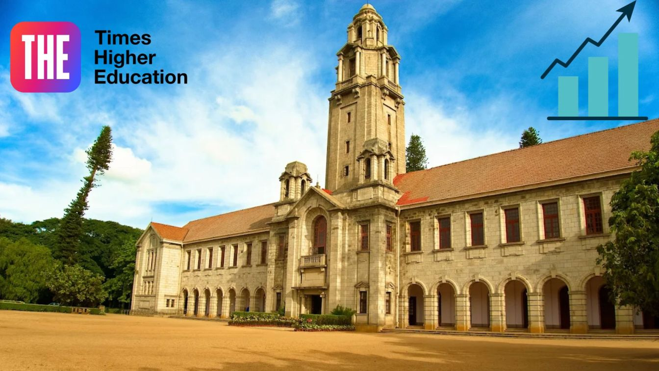 University rankings