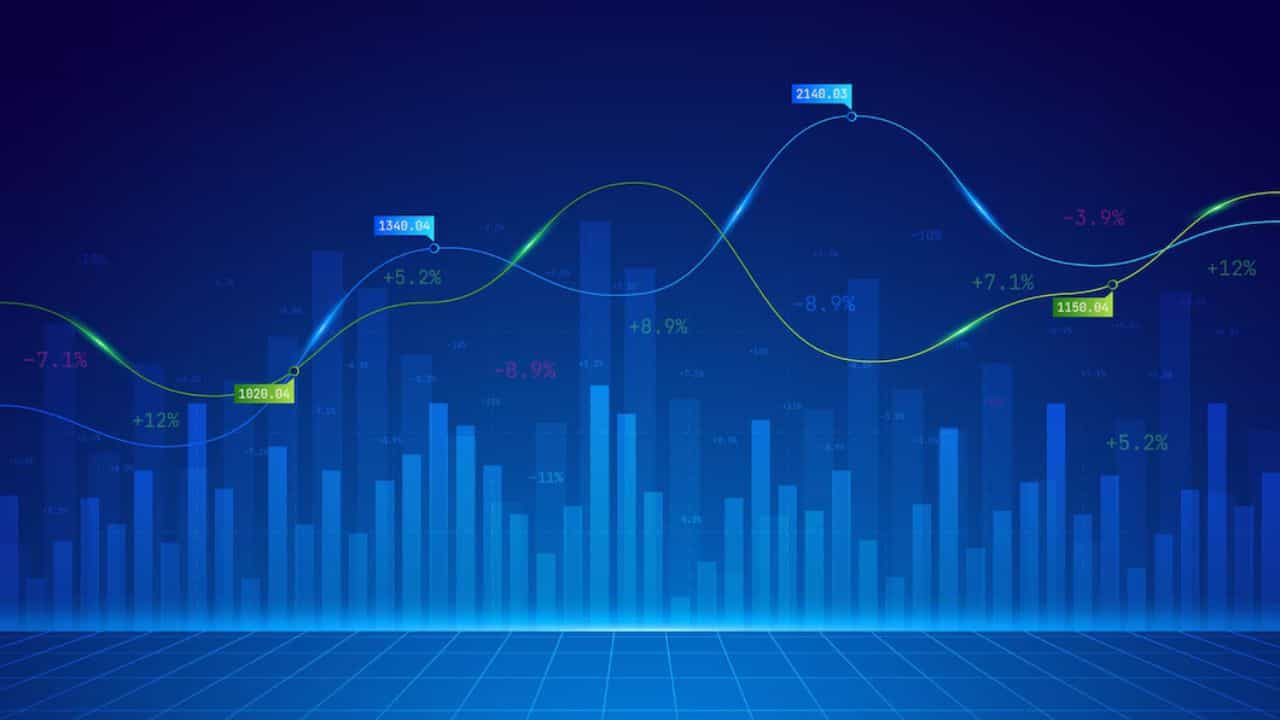 Representative Image of Share Market