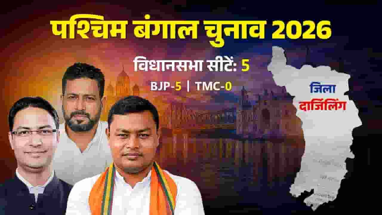 Darjeeling district