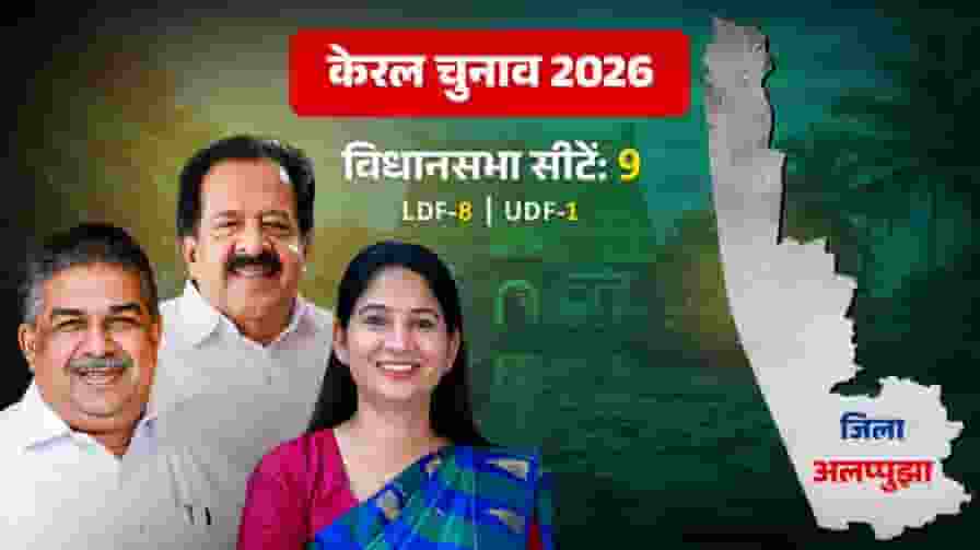 pathanamthitta district of kerala