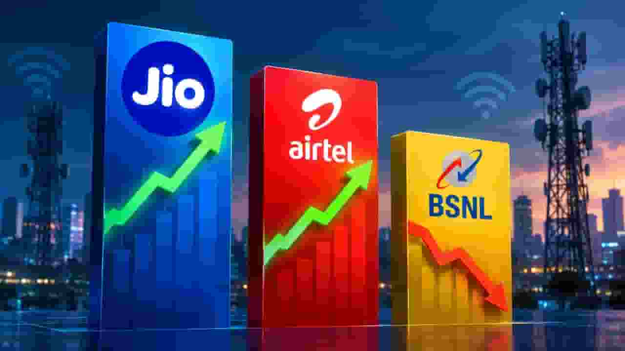 representative image of Jio Airtel BSNL