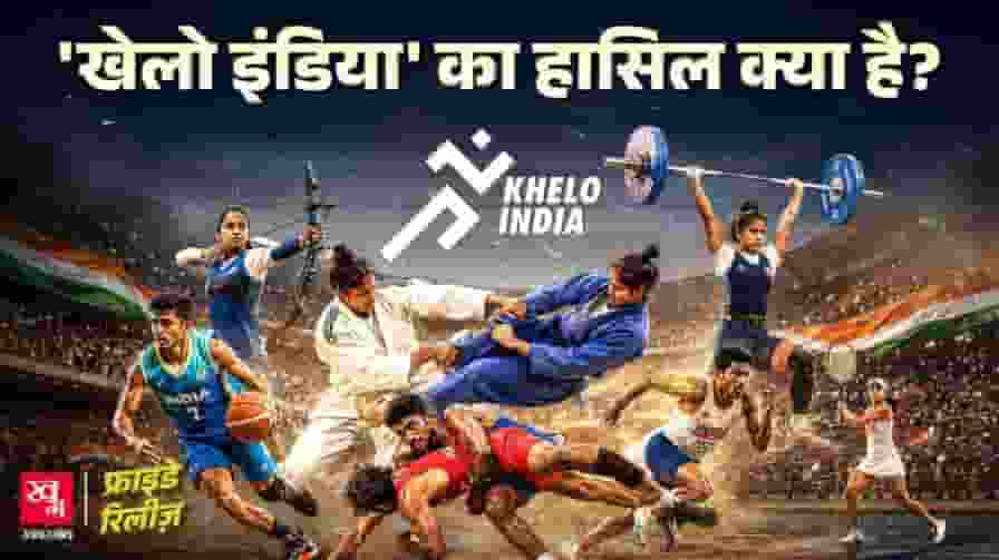 year wise Khelo India scheme budget
