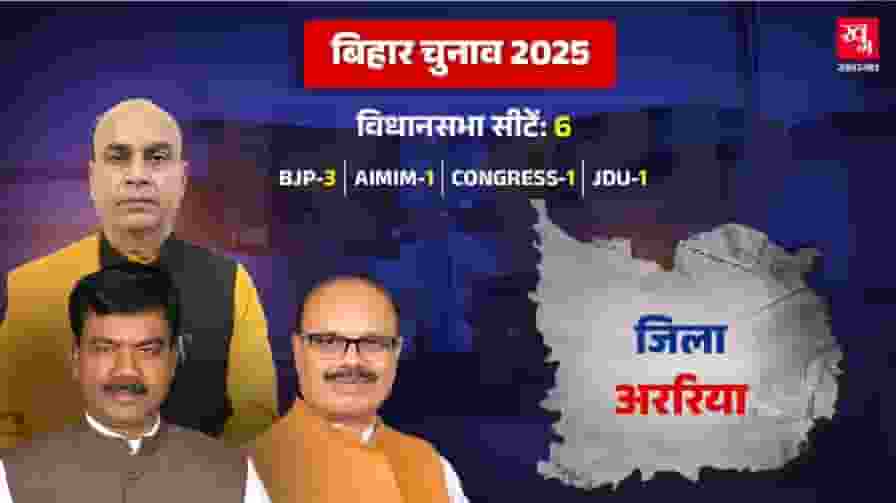 araria district of bihar