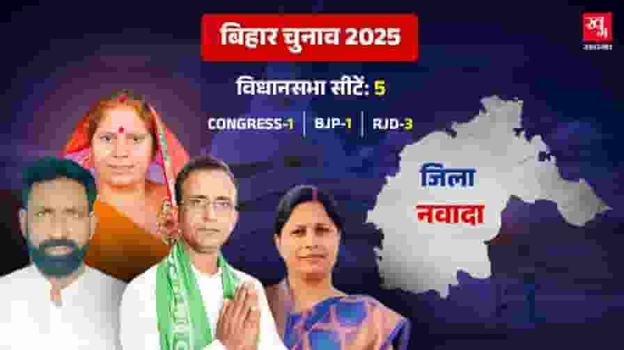 nawada district of bihar