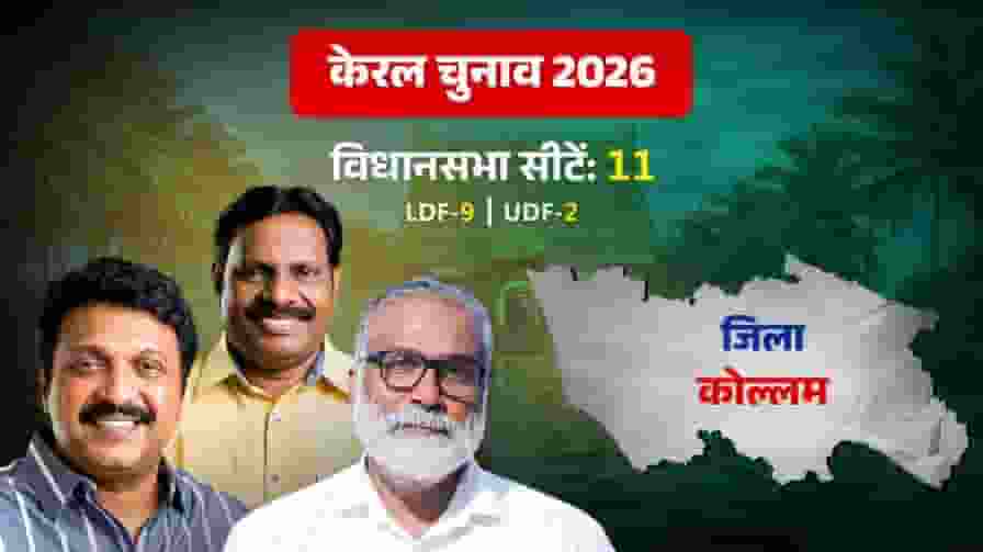 kollam district kerala