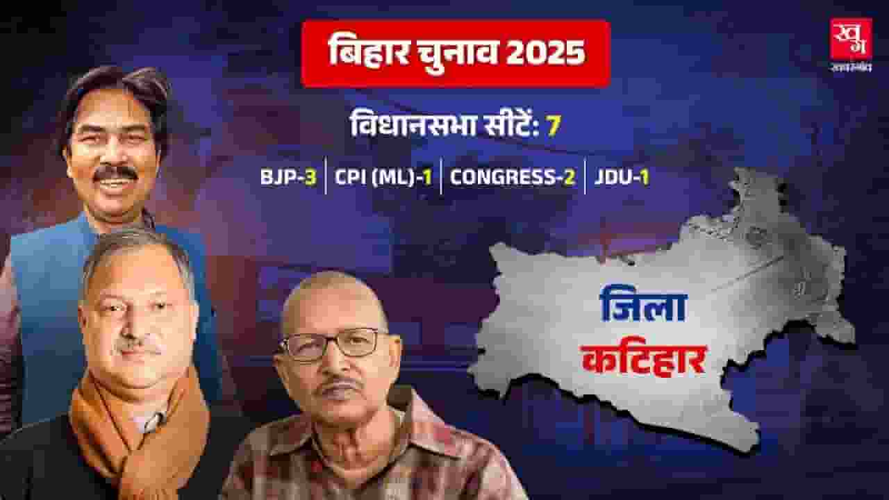 Katihar district.