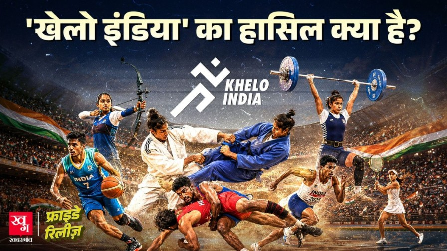 year wise Khelo India scheme budget