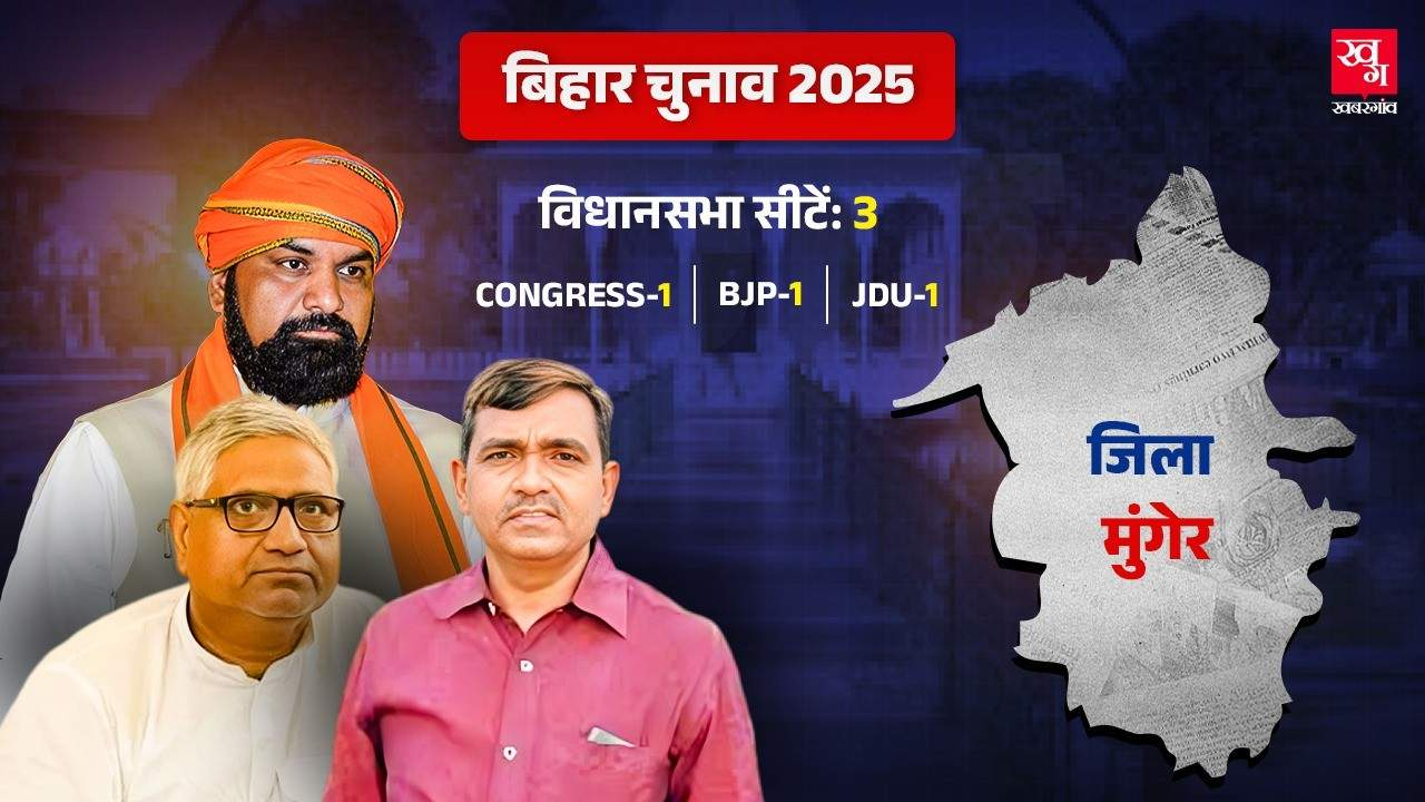 Munger Election News.