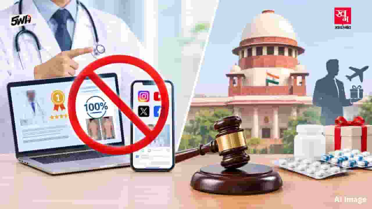 auther news NMC New Guidelines, NMC Doctor Advertising