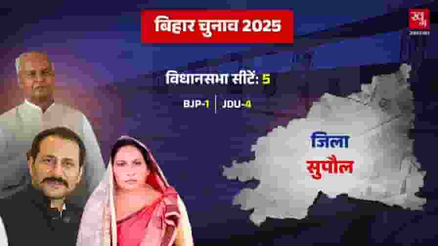 supaul district