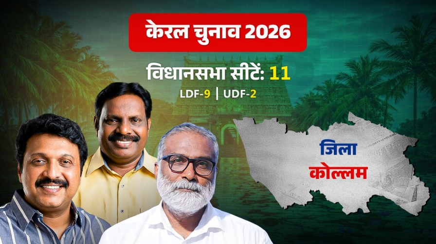 kollam district kerala