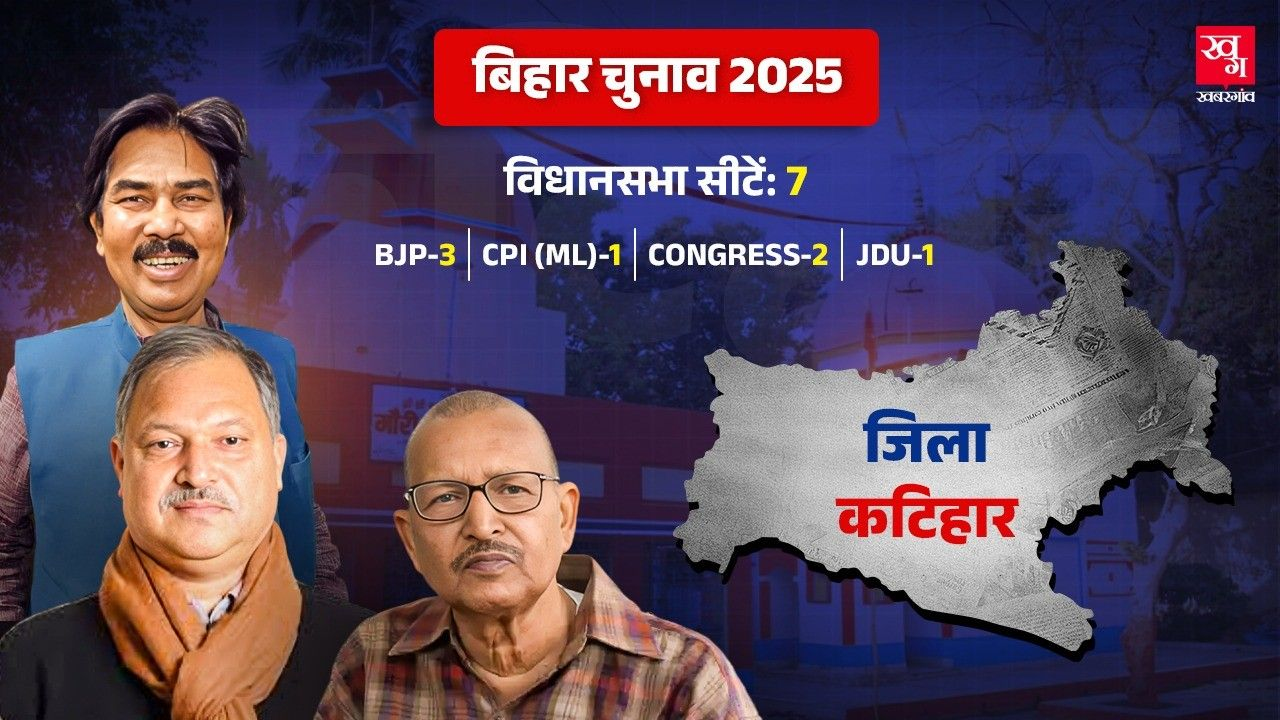 Katihar district.